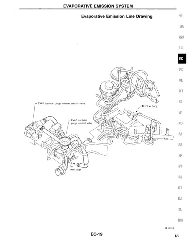 97 nissan pickup ka24 engine diagram n5 electrical schemes ka24e vacuum diagram 1991 nissan pickup engine diagram
